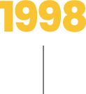 1998